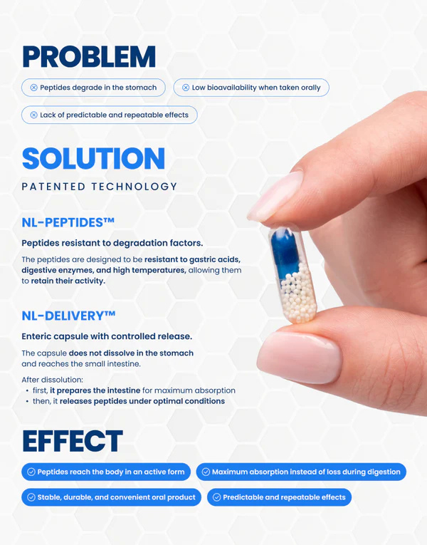 NL-BPC-157™ (Hexadecapeptide)