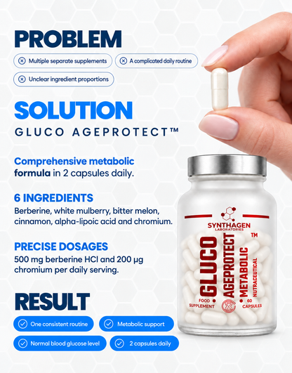 GLUCO AGEPROTECT™ (metabolisch)