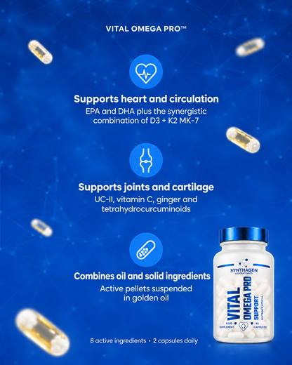 VITAL OMEGA PRO™ – Premium Omega