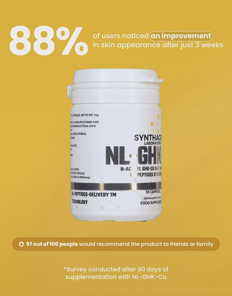 NL-GHK-Cu™ (TETRAPEPTID + CU)