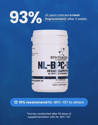 NL-BPC-157™ (Hexadecapeptid)