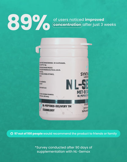 NL-SEMAX™ (MET-OKTAPEPTID)