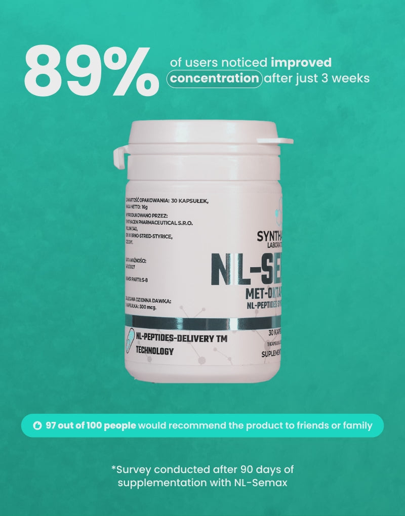 NL-SEMAX™ (MET-OKTAPEPTID)